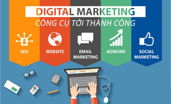Kiến thức tổng quan kiến thức về Digital Marketing