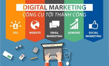 Kiến thức tổng quan kiến thức về Digital Marketing